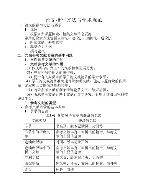 论文撰写方法与学术规范(供学生用)