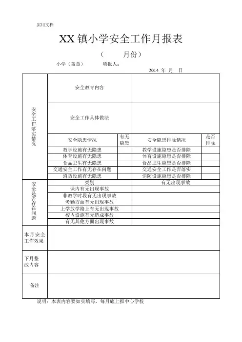 安全工作月报表