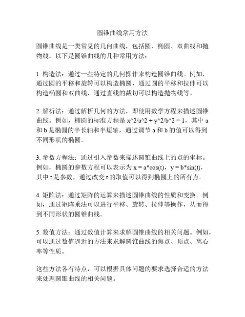 圆锥曲线常用方法