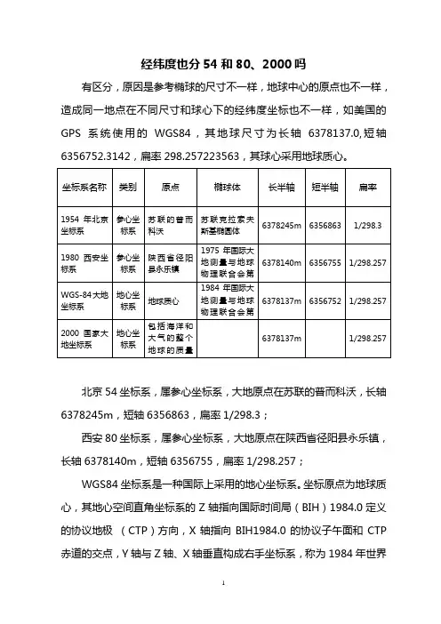 经纬度也分54和80吗