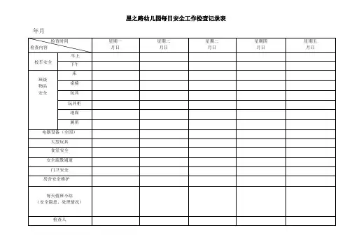 星之路幼儿园每日安全工作检查记录表