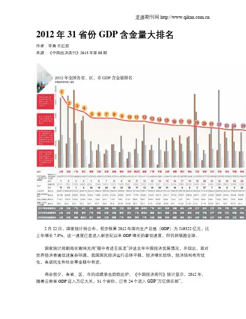 2012年31省份GDP含金量大排名
