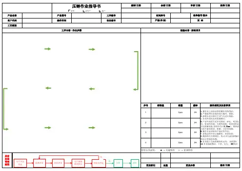 压铸作业指导书模板