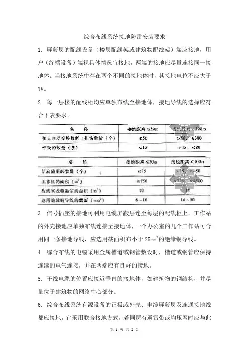 综合布线系统防雷接地安装要求