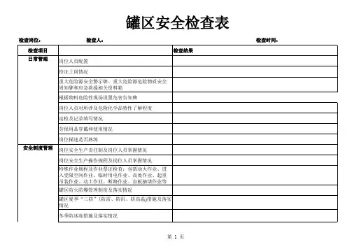 危化品罐区安全检查表
