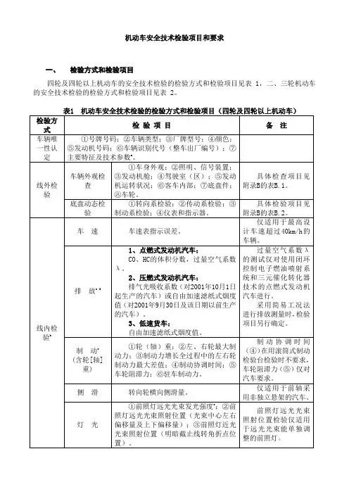 机动车安全技术检验项目和要求