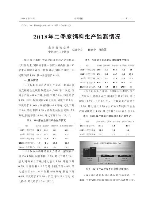 2018年二季度饲料生产监测情况