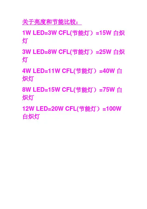 LED亮度节能与色温讲解