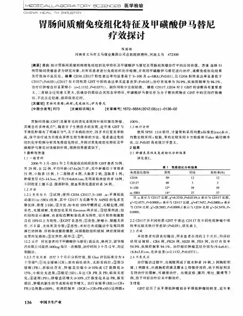 胃肠间质瘤免疫组化特征及甲磺酸伊马替尼疗效探讨