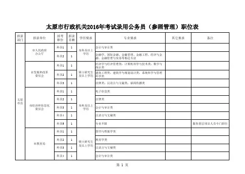 山西省行政机关2016年度考试录用公务员(参照管理)职位表