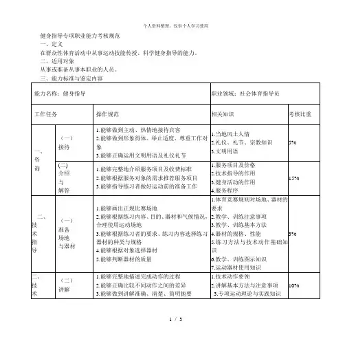 健身指导专项职业能力考核规范