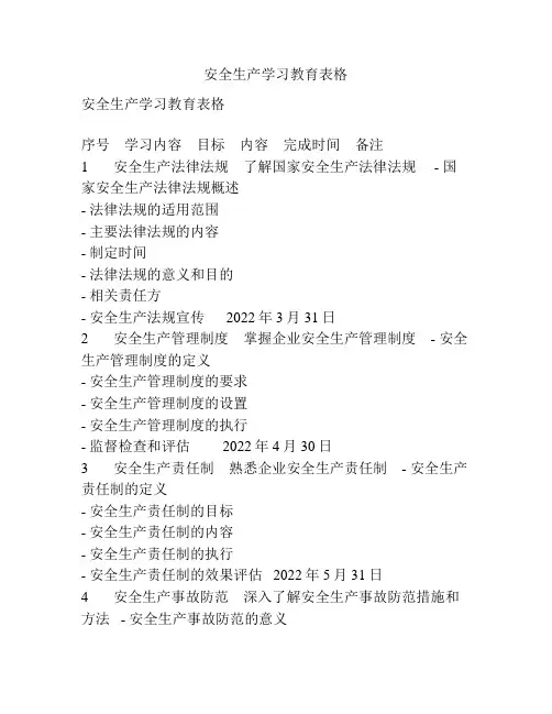 安全生产学习教育表格