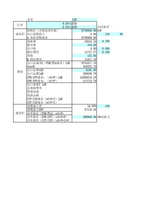 出口预算表(FOB、CFR、CIF)【实用资料】.xls