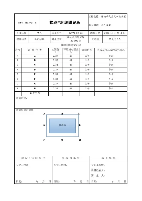 3503-J118接地电阻测量记录1