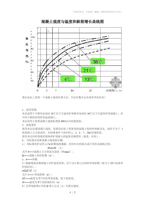 混凝土强度与温度和龄期增长曲线图