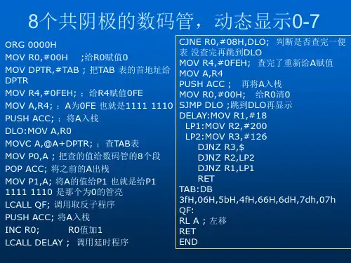 第三章——独立按键及矩阵键盘控制LED灯 (2)