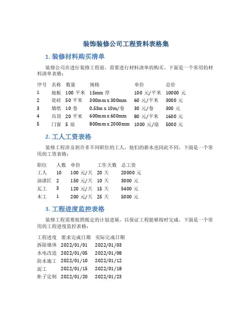 装饰装修公司工程资料表格集