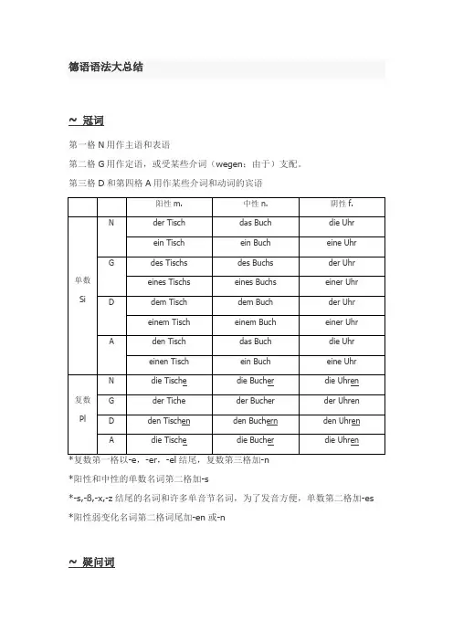 德语语法大总结