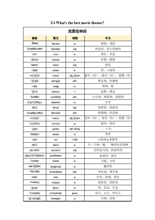 Unit4复习讲义2023-2024学年人教版八年级英语上册
