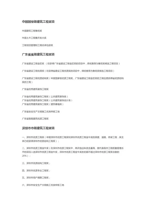 建筑工程奖项汇总介绍