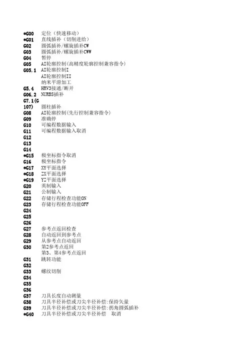 G代码表