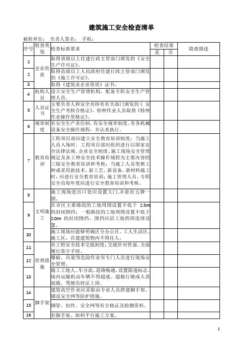 建筑施工安全检查清单