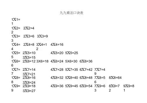 九九乘法口诀表(A4打印版)(20200814160613)