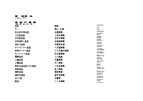 金型関系専门用语