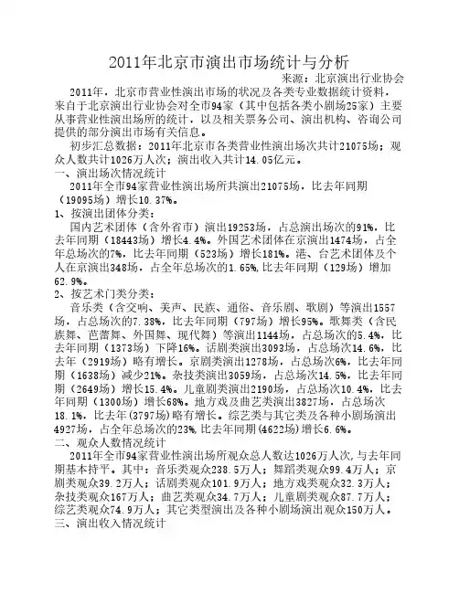 2011年北京市演出市场统计与    分析