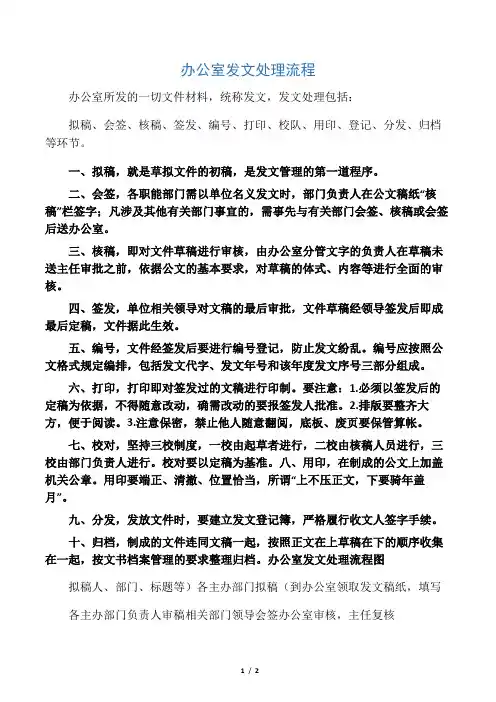 办公室发文处理流程