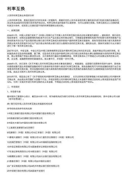 利率互换——精选推荐
