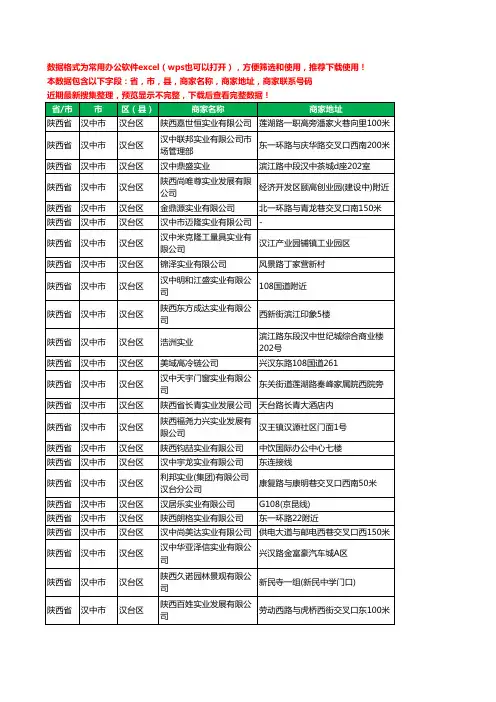 2020新版陕西省汉中市汉台区实业有限公司工商企业公司商家名录名单黄页联系电话号码地址大全47家