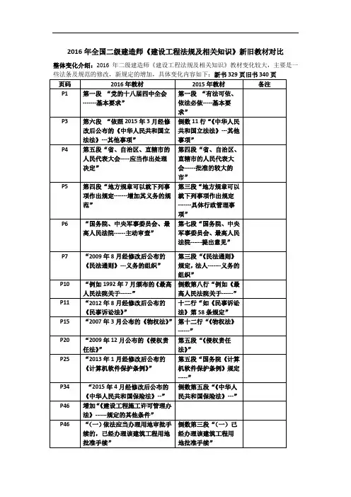 2016全国二级建造师《工程法规》新旧教材对比
