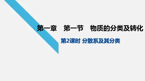 分散系及其分类课件 2022-2023学年高一上学期人教版(2019)化学必修第一册