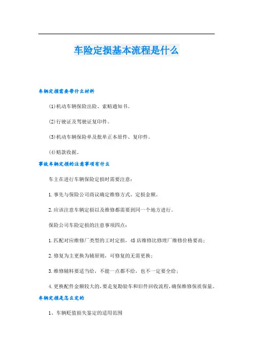车险定损基本流程是什么