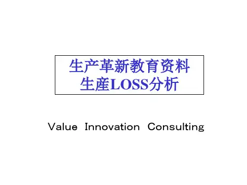 生产LOSS分析(CN)