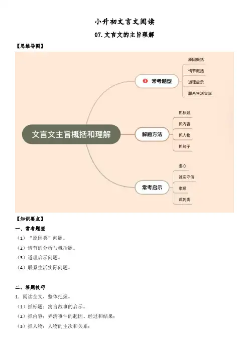 小升初文言文阅读-07文言文的主旨理解(学生版+解析)