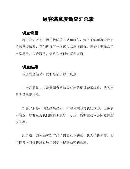 顾客满意度调查汇总表