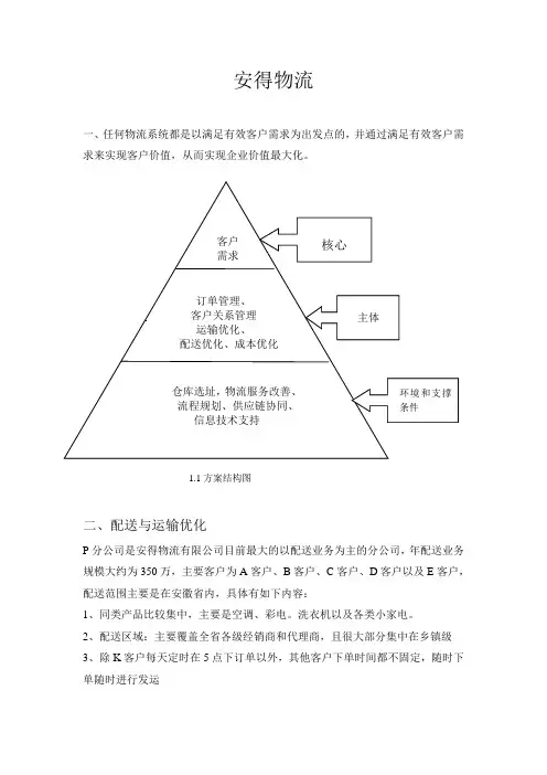 安得物流