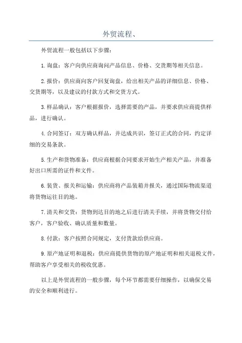 外贸流程、