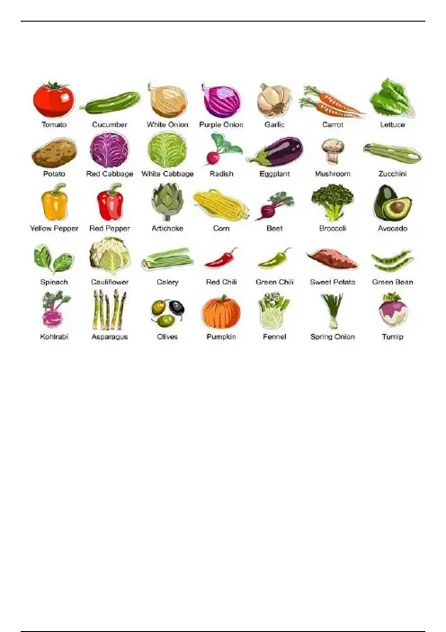 蔬菜种类名称大全