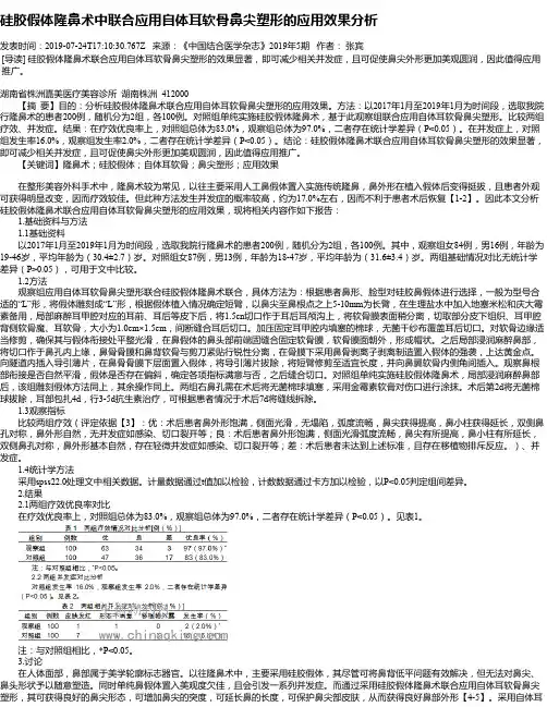 硅胶假体隆鼻术中联合应用自体耳软骨鼻尖塑形的应用效果分析