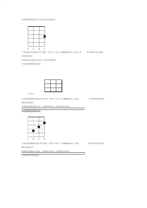 尤克里里常用和弦
