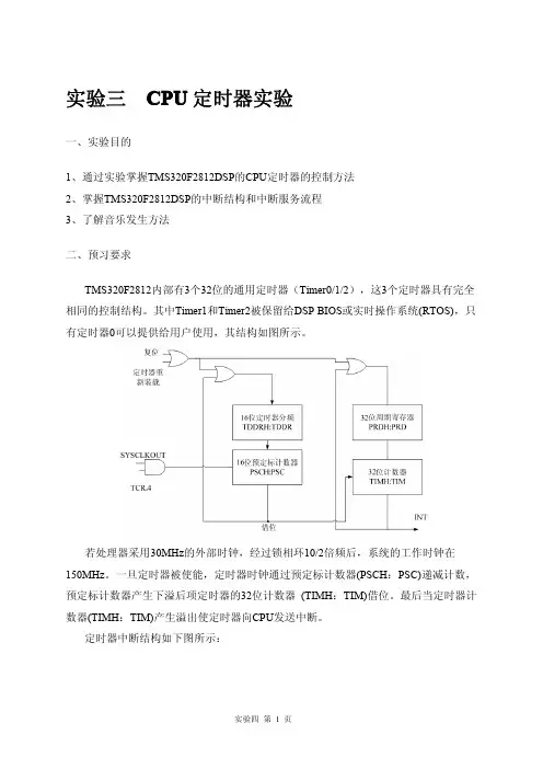 DSP 定时器实验