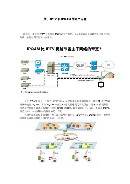 IPTV和IPQAM