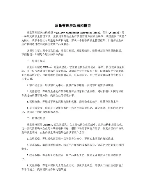 质量管理层次结构模型