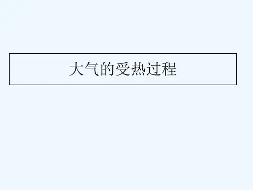 大气的受热过程 PPT课件