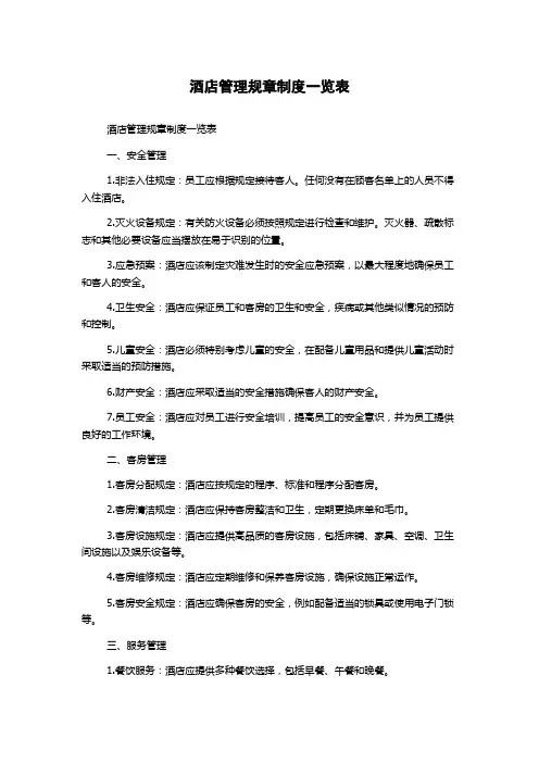 酒店管理规章制度一览表