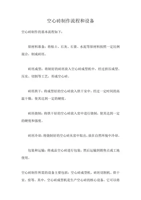 空心砖制作流程和设备