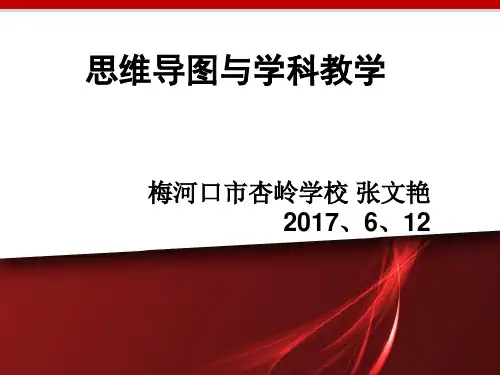 思维导图讲座稿
